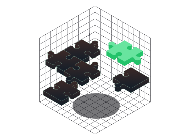 device